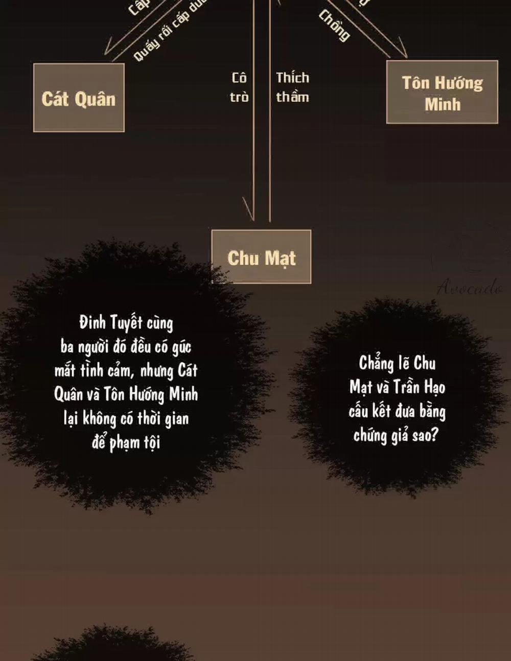 Nàng Pháp Y Thân Yêu Của Tôi 26 trang 13