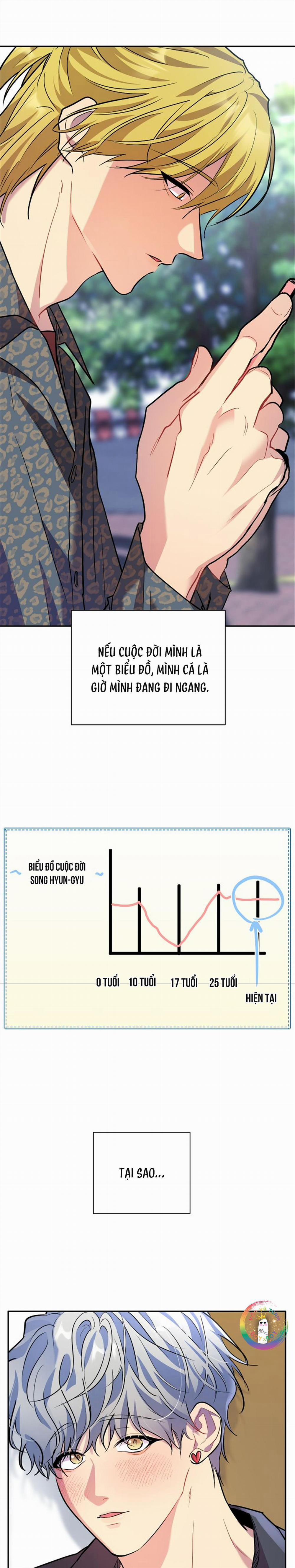 Nếu Như Cậu Bạn Hàng Xóm Là Vampire? 74 trang 8