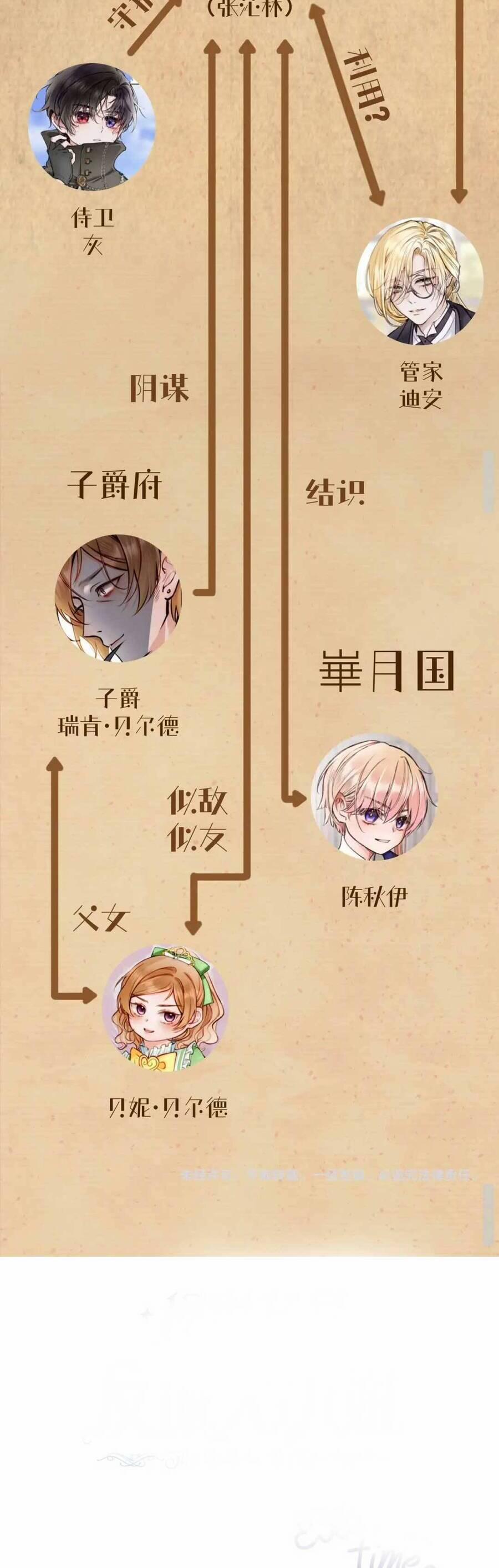 Nghe Nói Tôi Là Đại Tiểu Thư Phản Diện 18 trang 10