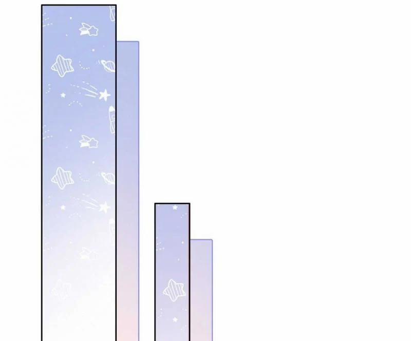 Nghịch Tập Chi Hảo Dựng Nhân Sinh 255 trang 70