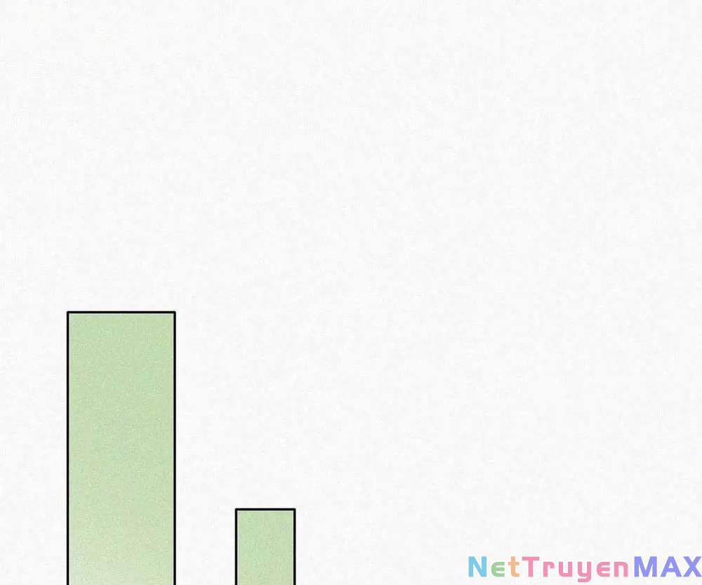 Nghịch Tập Chi Hảo Dựng Nhân Sinh 263 trang 11