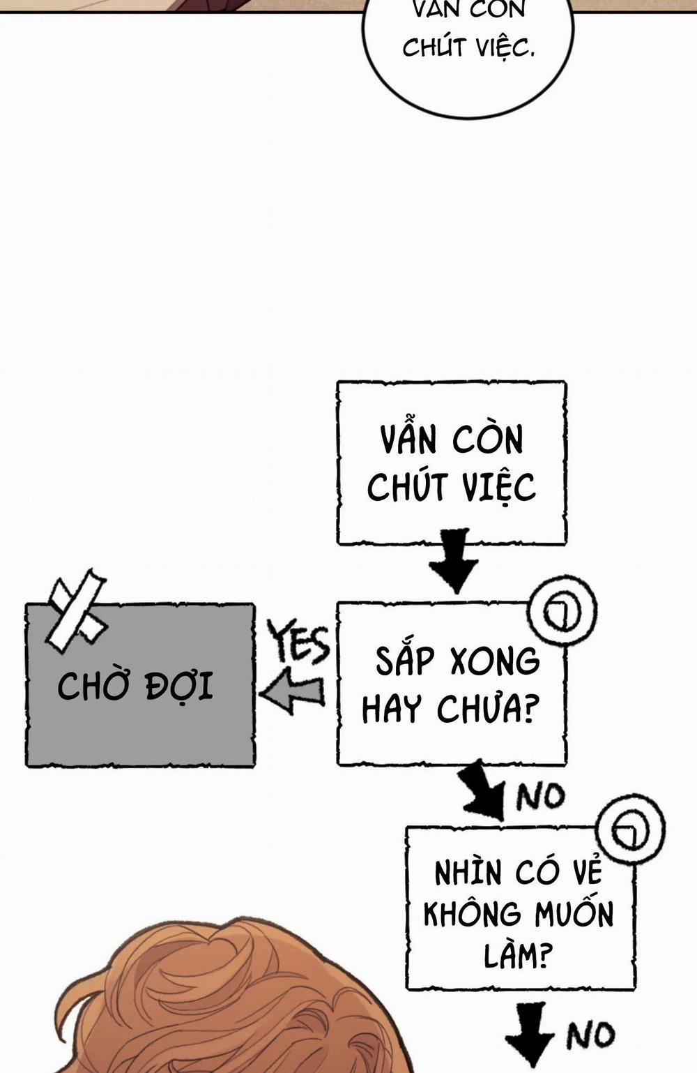 Nghiện Cuồng Công - BDSM Cùng Sẹc 2.5 thông đạo trang 57
