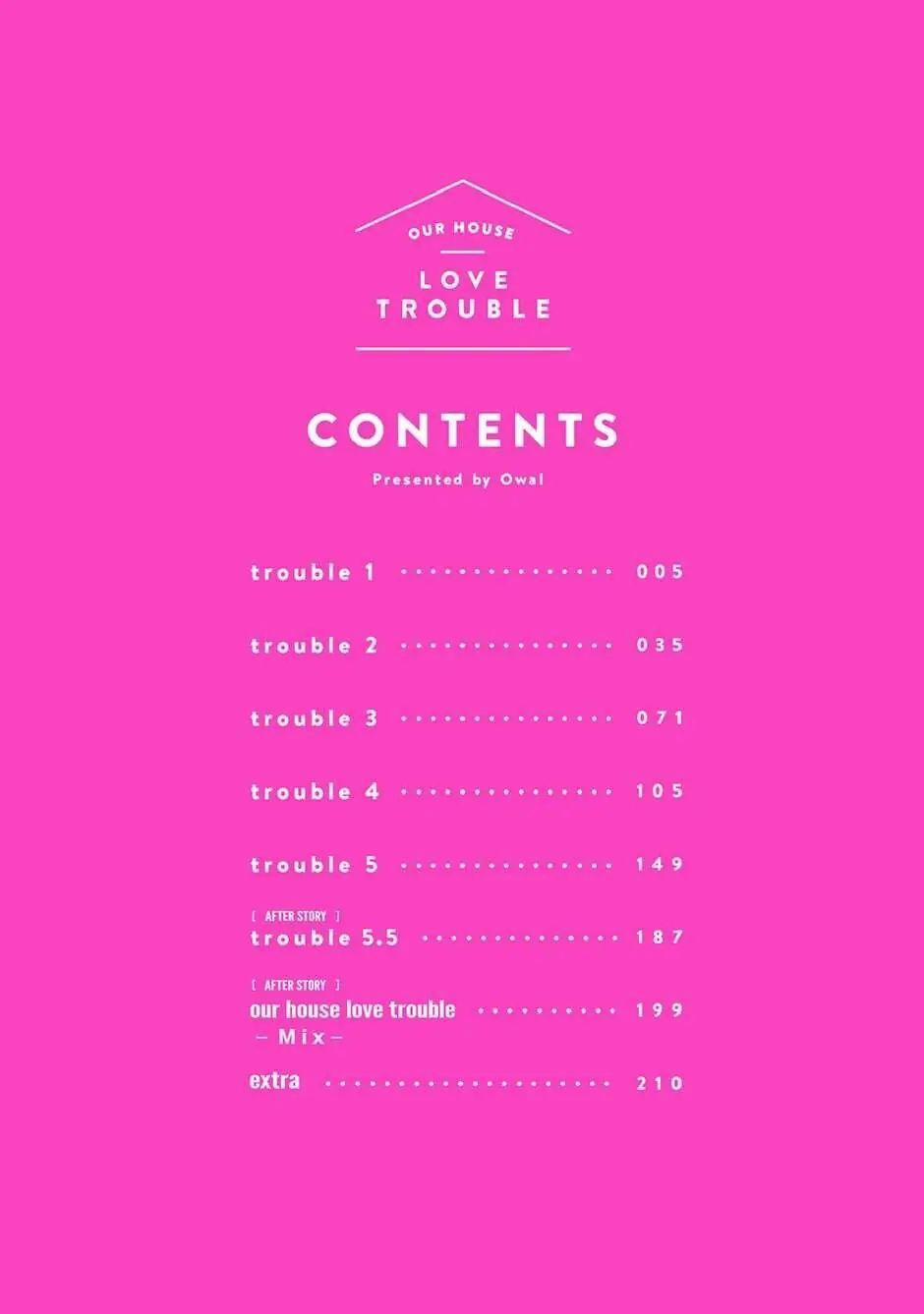 Ngôi Nhà Tình Yêu Rắc Rối 6 trang 2