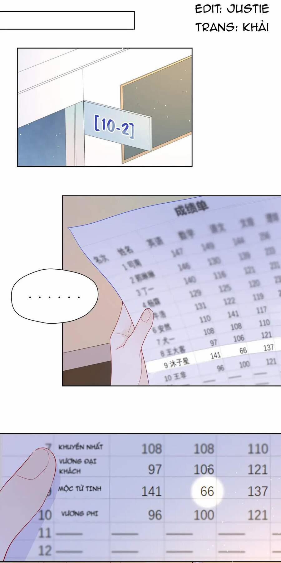 Ngôi Sao Cho Tôi 49 trang 2