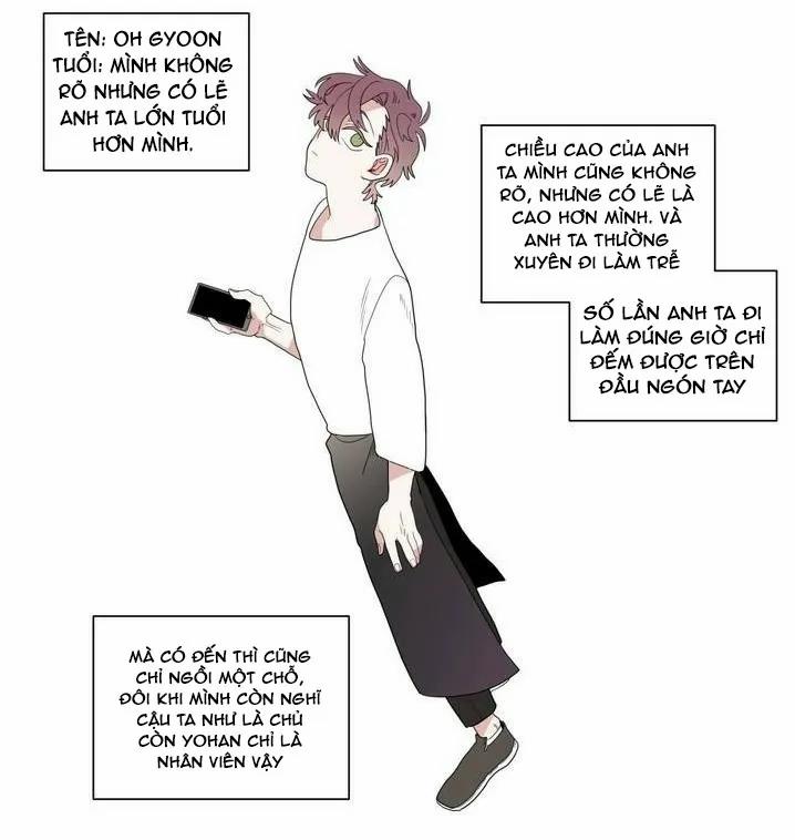 Ngôn Ngữ Kí Hiệu 11 trang 0