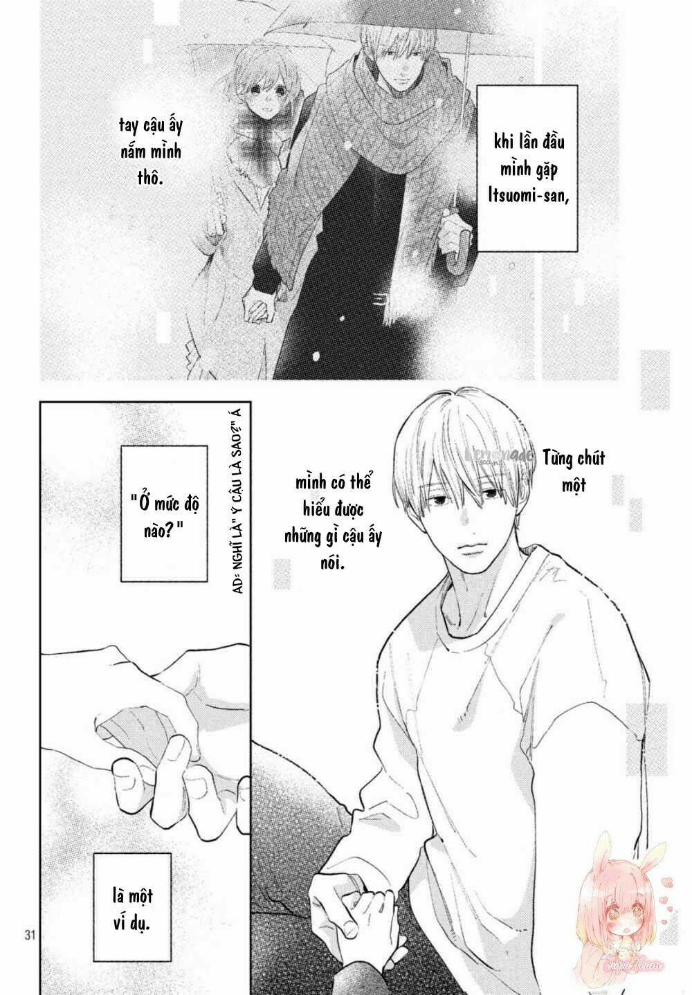 Ngôn Ngữ Yêu Thương 7 trang 28