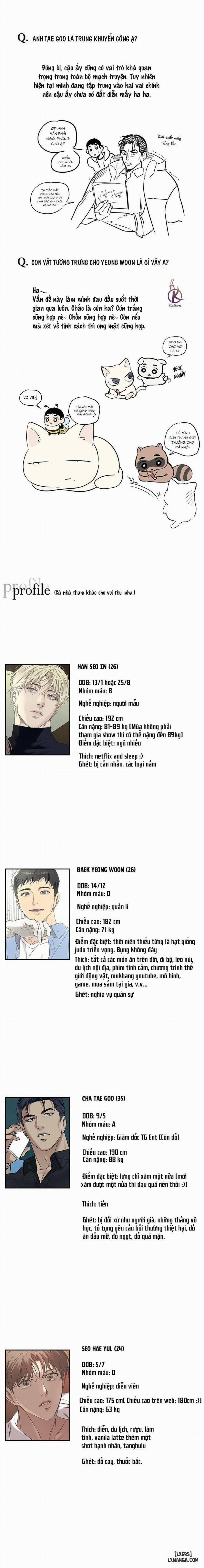 Ngược Sáng Hoãn 22 0 Profile trang 1