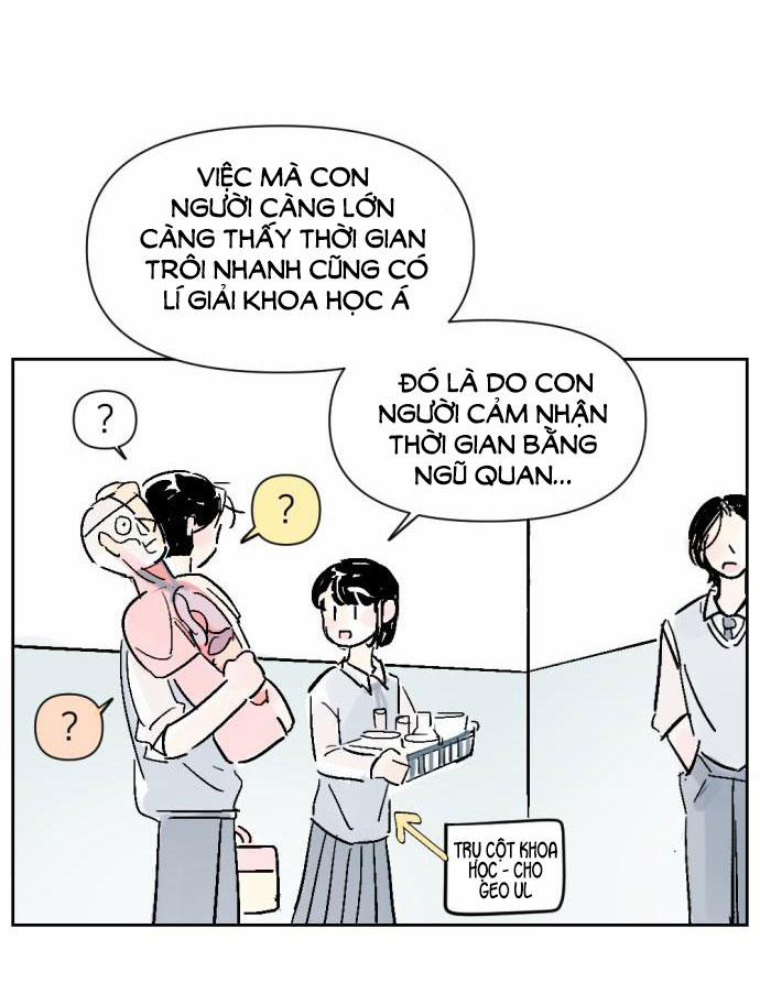 Người Bạn Cùng Trường 11 trang 29