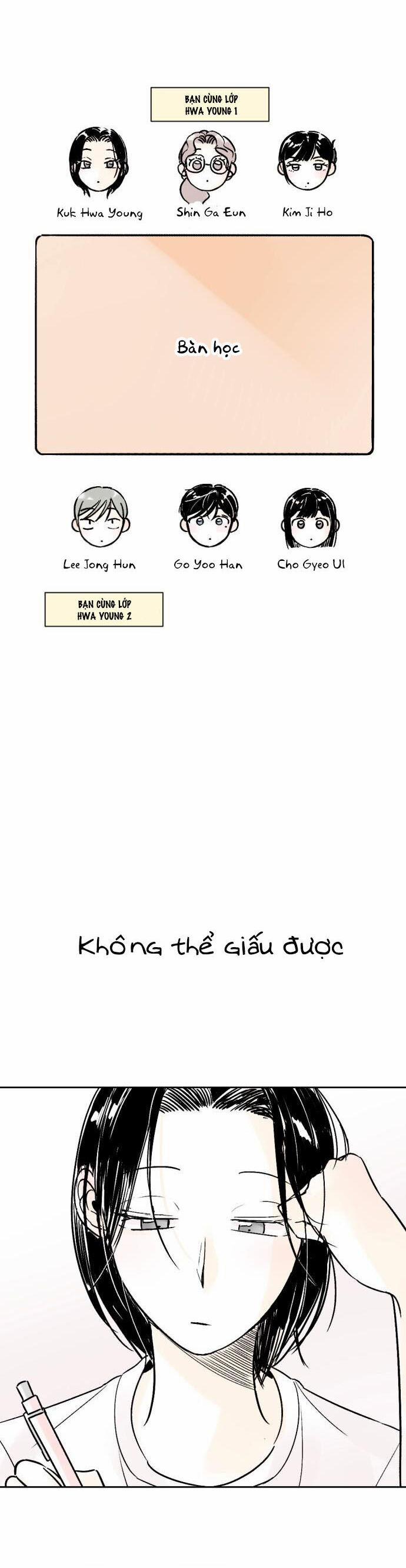 Người Bạn Cùng Trường 70 trang 1