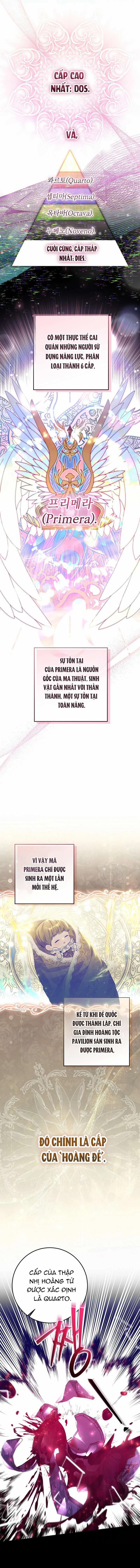 Người Cha Che Giấu Sức Mạnh 13 trang 10