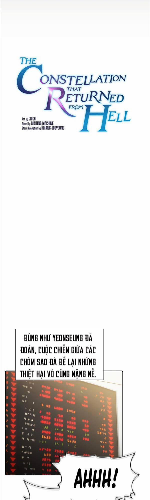 Người Chơi Trở Về Từ Địa Ngục 117 trang 2