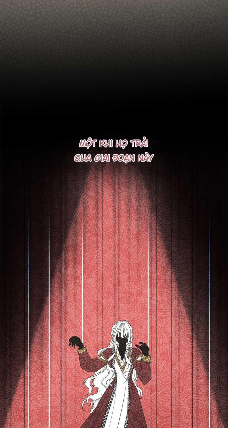 Người Chồng Từng Ghét Bỏ Tôi Đã Mất Đi Kí Ức 34.1 trang 4