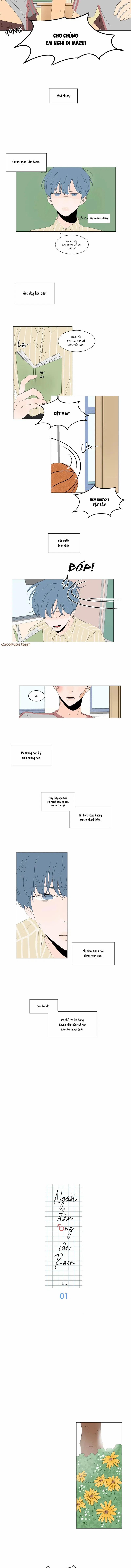 Người Đàn Ông Của Raon 1 trang 1