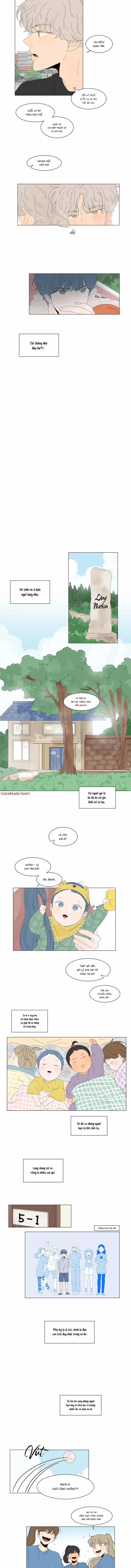 Người Đàn Ông Của Raon 1 trang 6