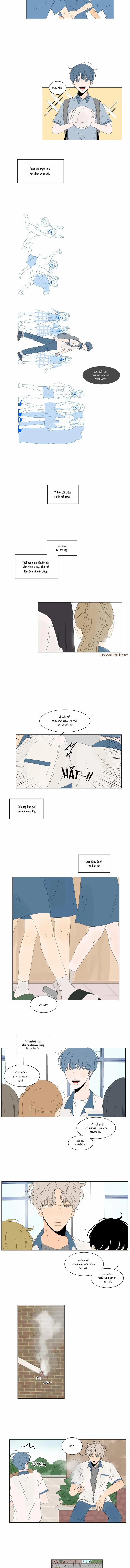 Người Đàn Ông Của Raon 1 trang 7