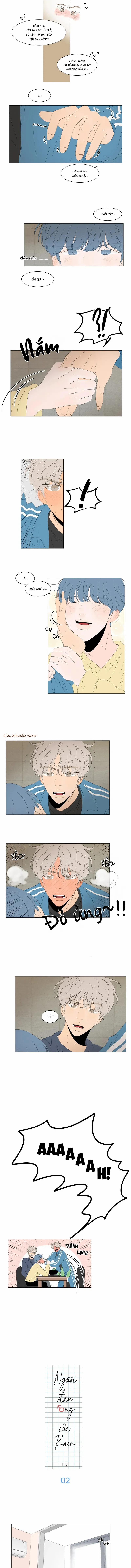 Người Đàn Ông Của Raon 2 trang 1