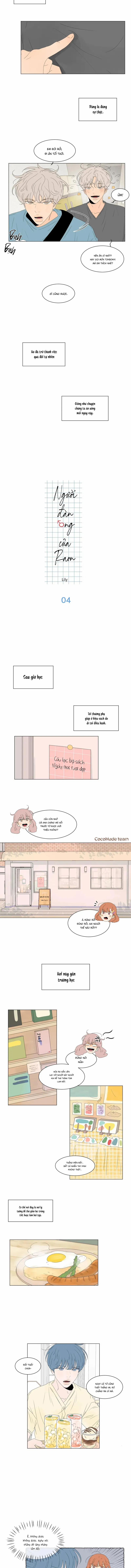 Người Đàn Ông Của Raon 4 trang 1