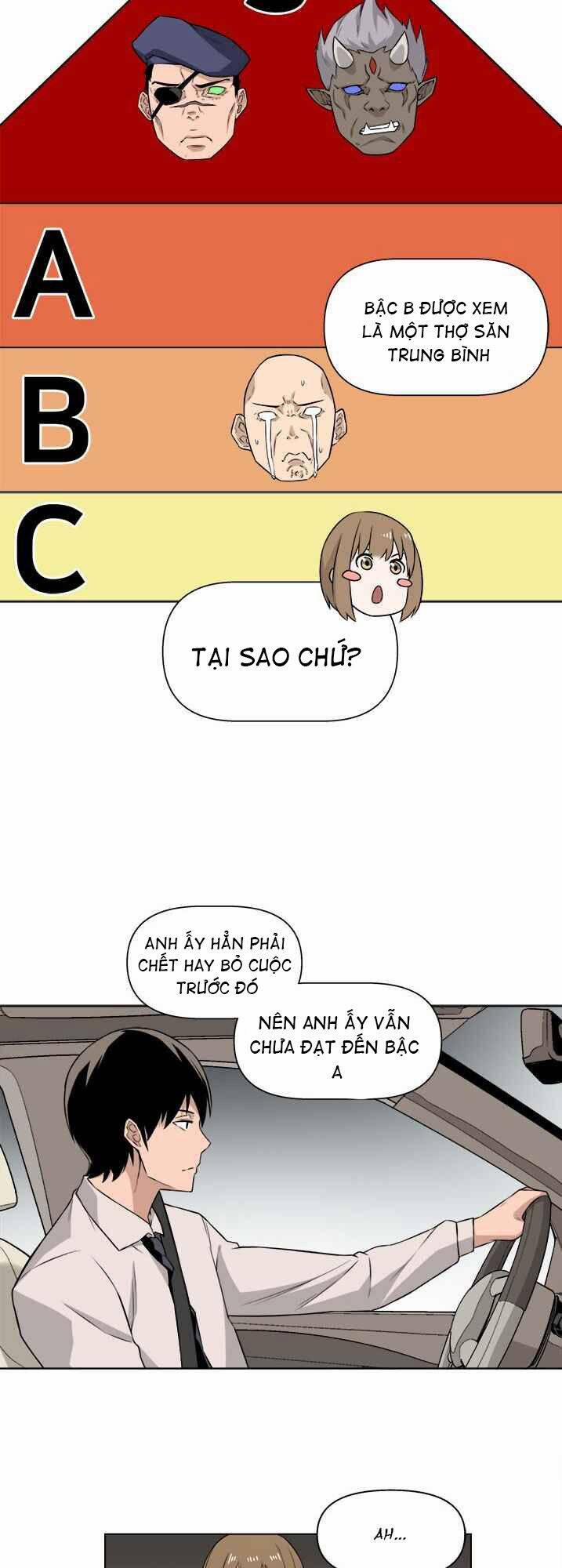 Người Quản Lý Mạnh Nhất Trong Lịch Sử 12 trang 18