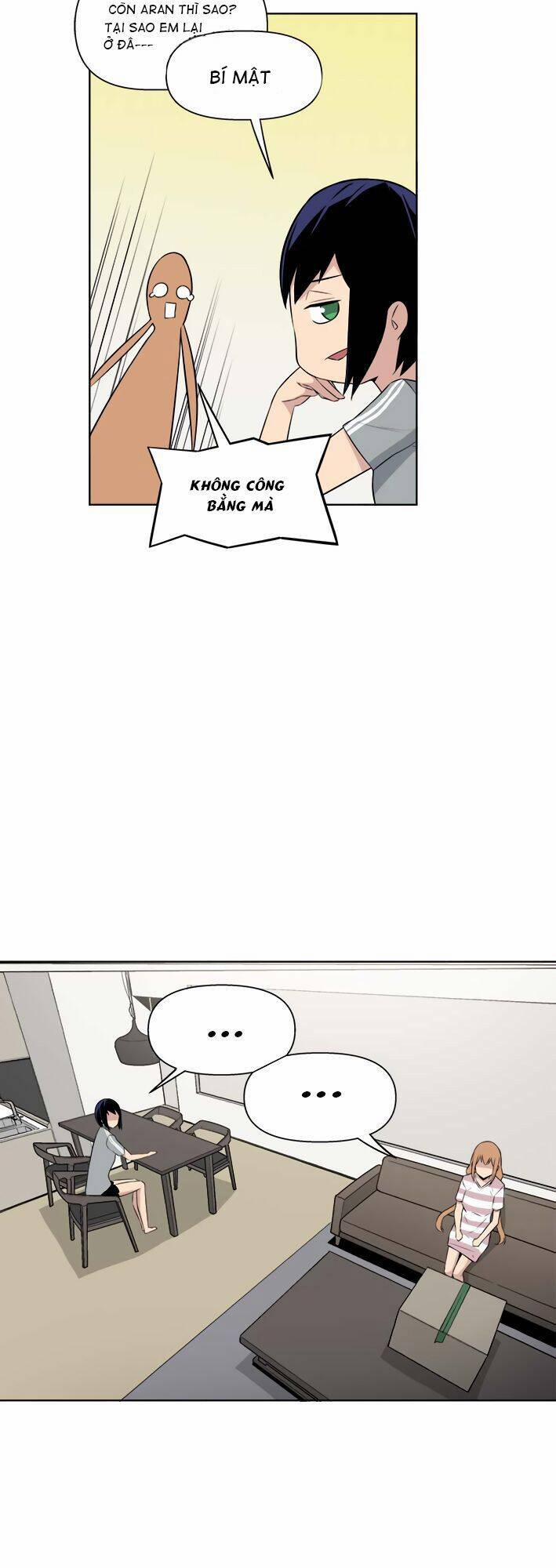 Người Quản Lý Mạnh Nhất Trong Lịch Sử 15 trang 35