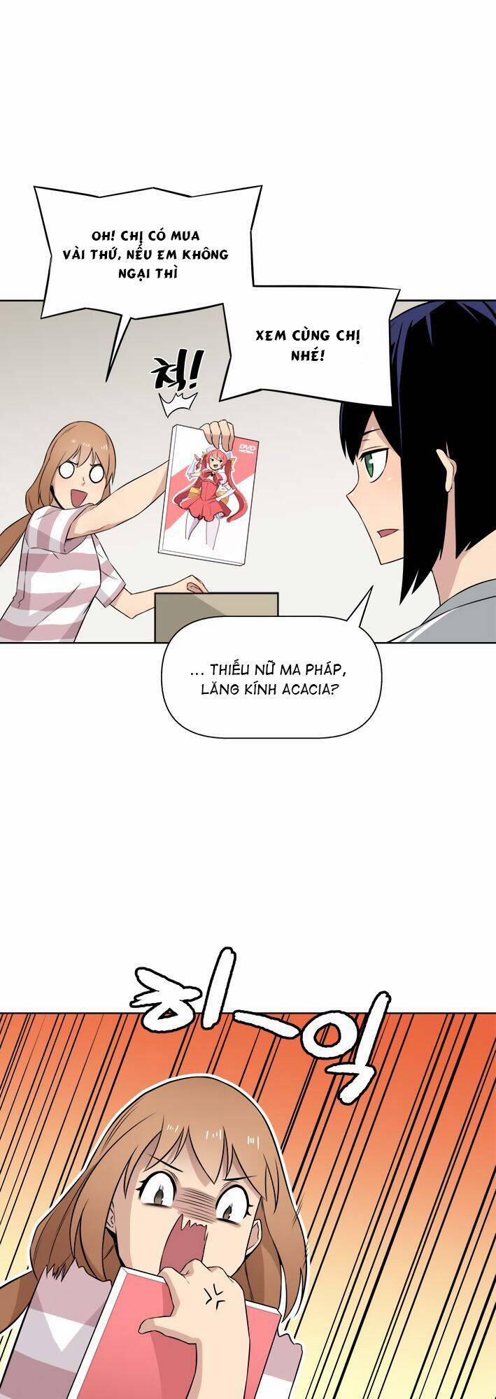 Người Quản Lý Mạnh Nhất Trong Lịch Sử 15 trang 36