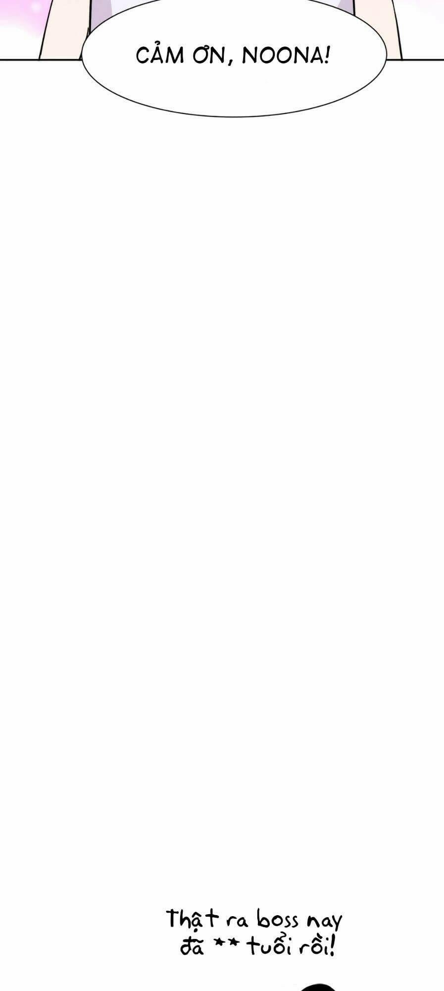 Người Quản Lý Mạnh Nhất Trong Lịch Sử 21 trang 58