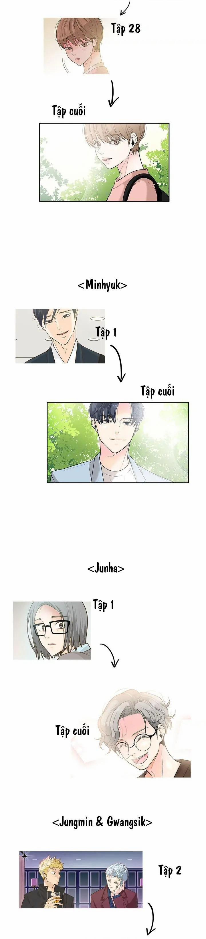 Người Tạo Ra Những Chàng Gay Hoàn Hảo 65.5 trang 3