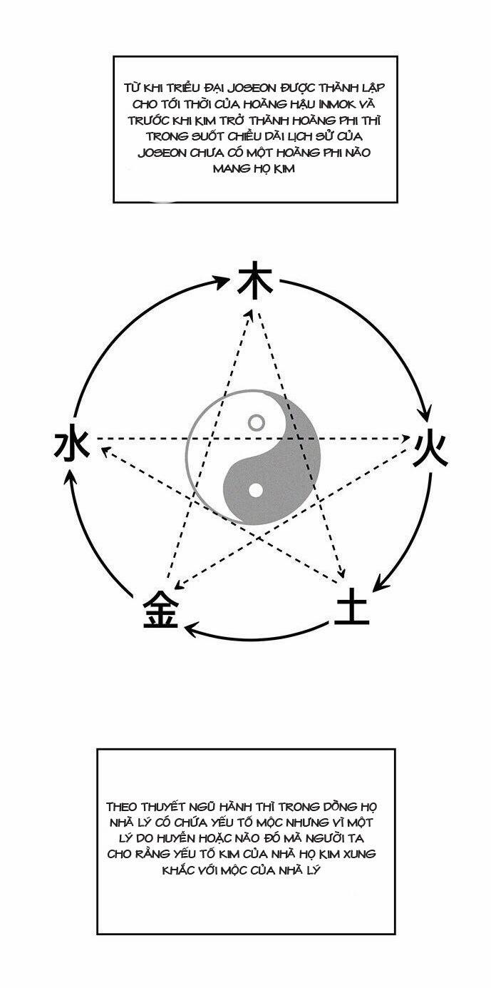 Người Tình Của Gwanghae 10 trang 17