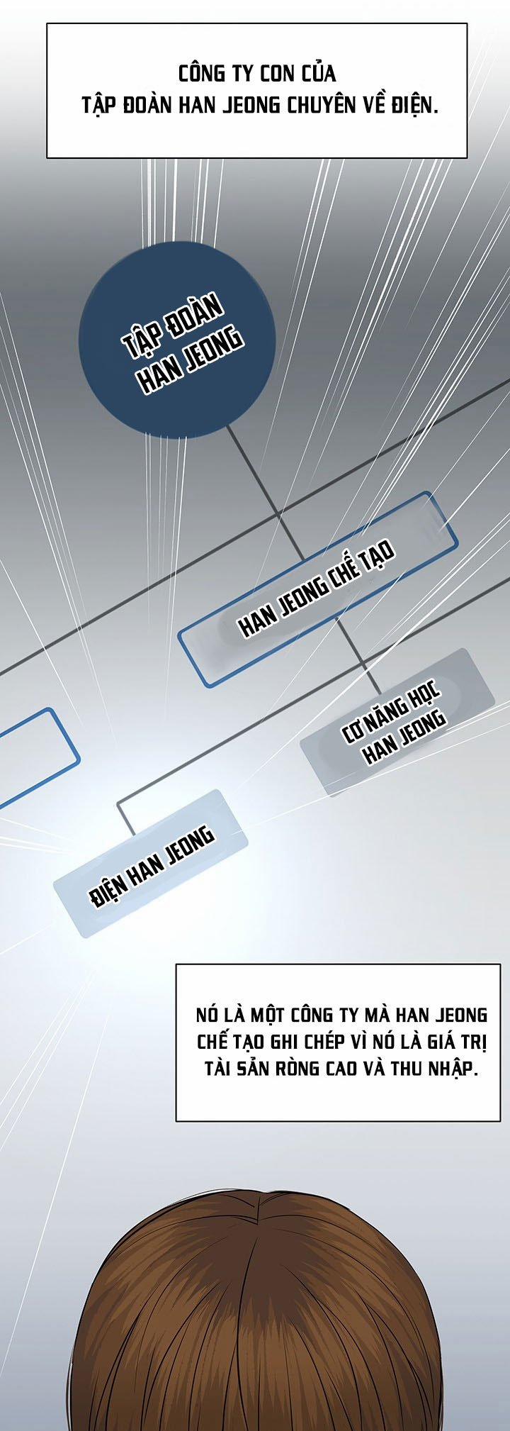 Người Trở Về Từ Cõi Chết 69 trang 36