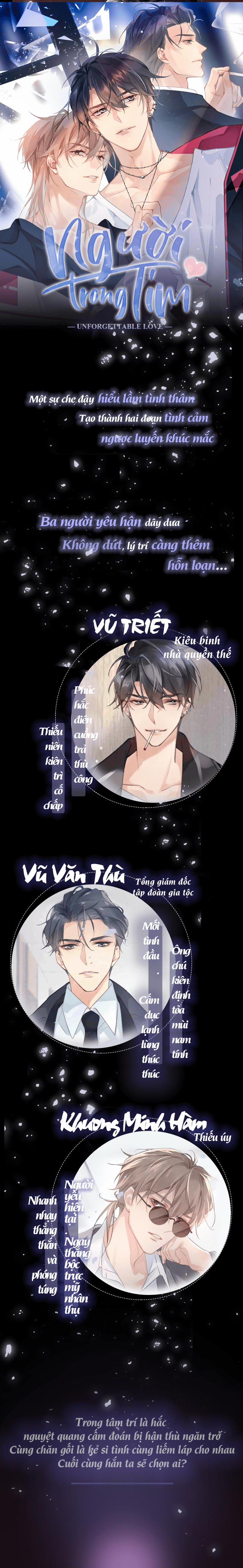 Người Trong Tim 0 Giới thiệu trang 0