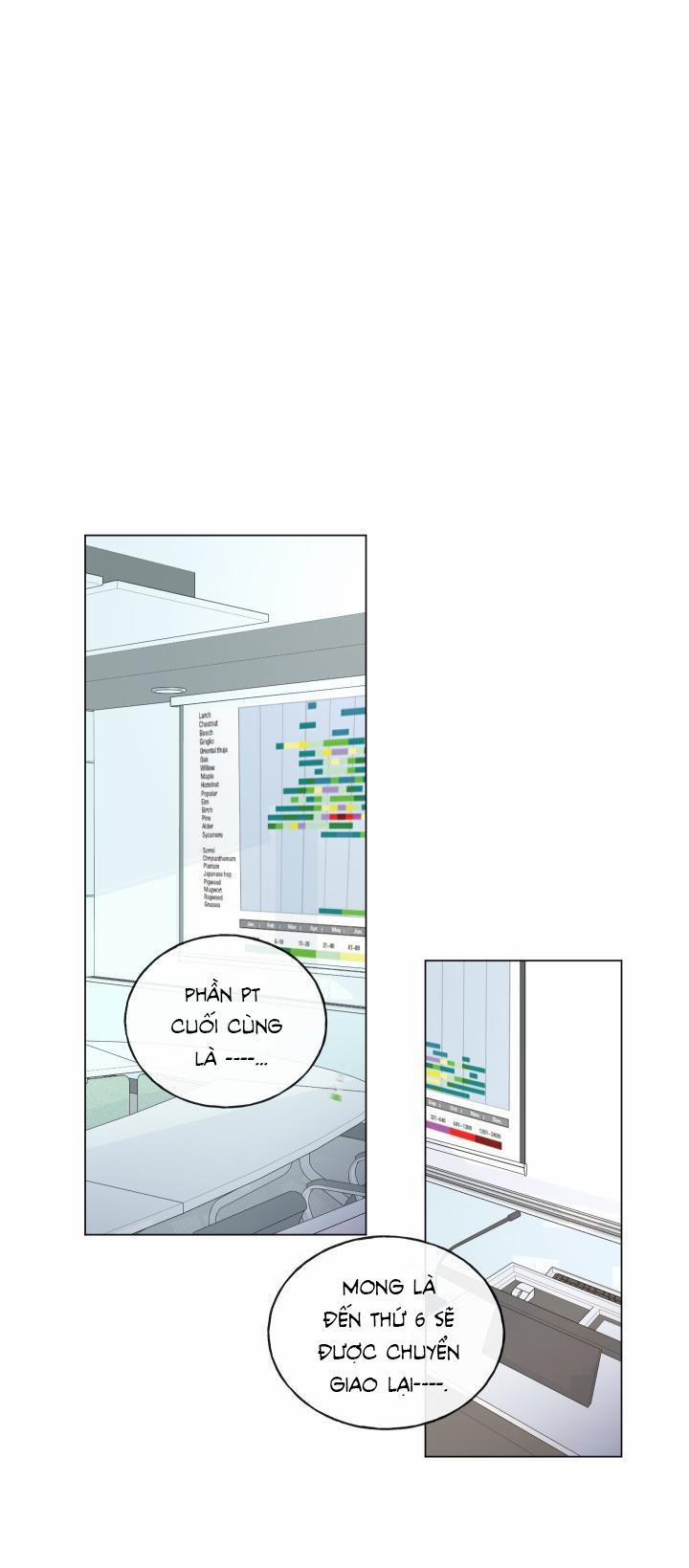 Người Yêu Hiếm Hoi 1 trang 43