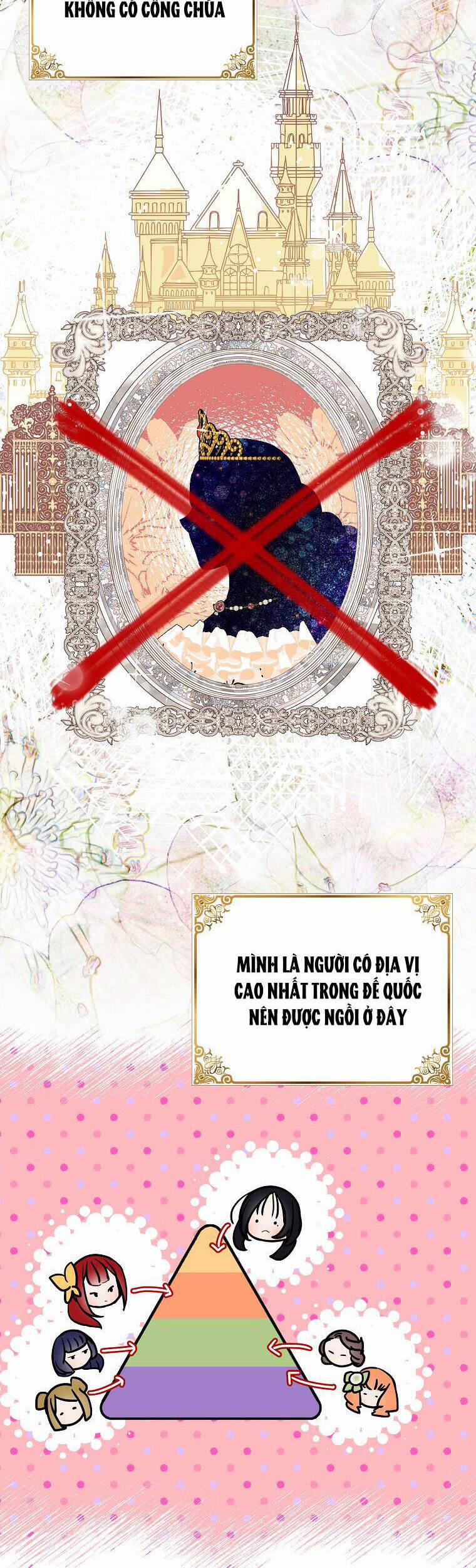 Nguyện Trở Thành Thanh Kiếm Trung Thành Bảo Vệ Em 37.2 trang 3