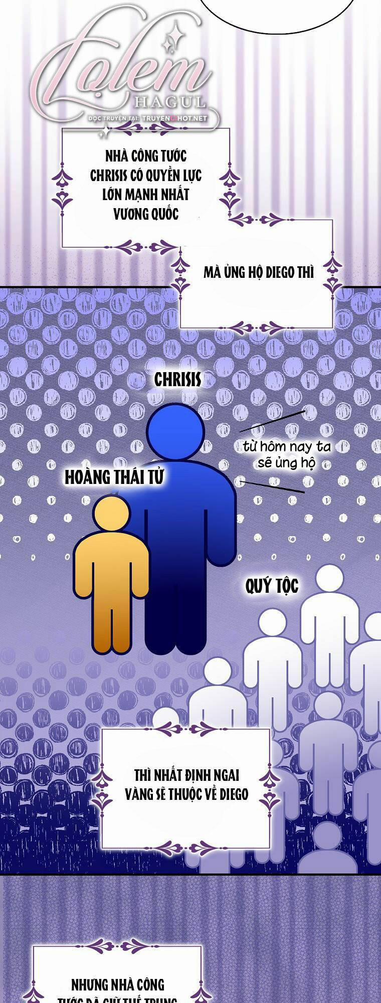 Nguyện Trở Thành Thanh Kiếm Trung Thành Bảo Vệ Em 50 trang 14