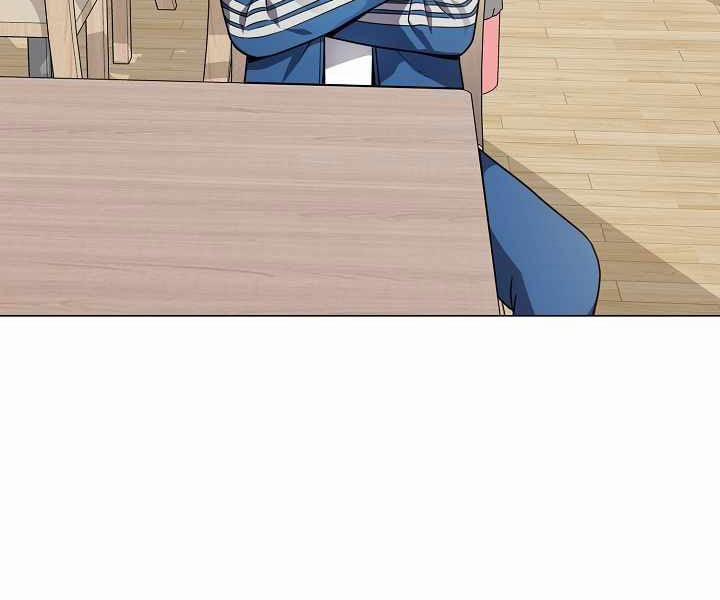 Nhà Hàng Bình Dân Của Anh Hùng Trở Về 20 trang 21