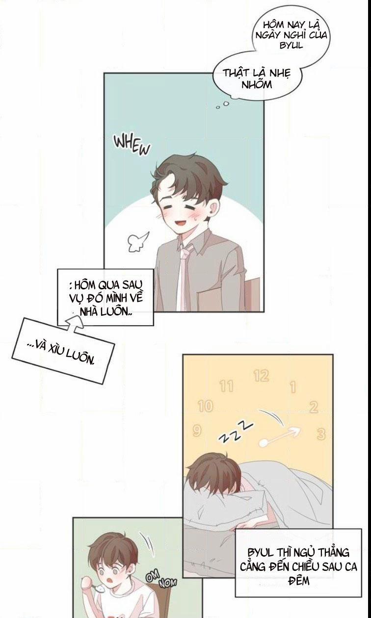 Nhà Nghỉ BL 12 trang 20