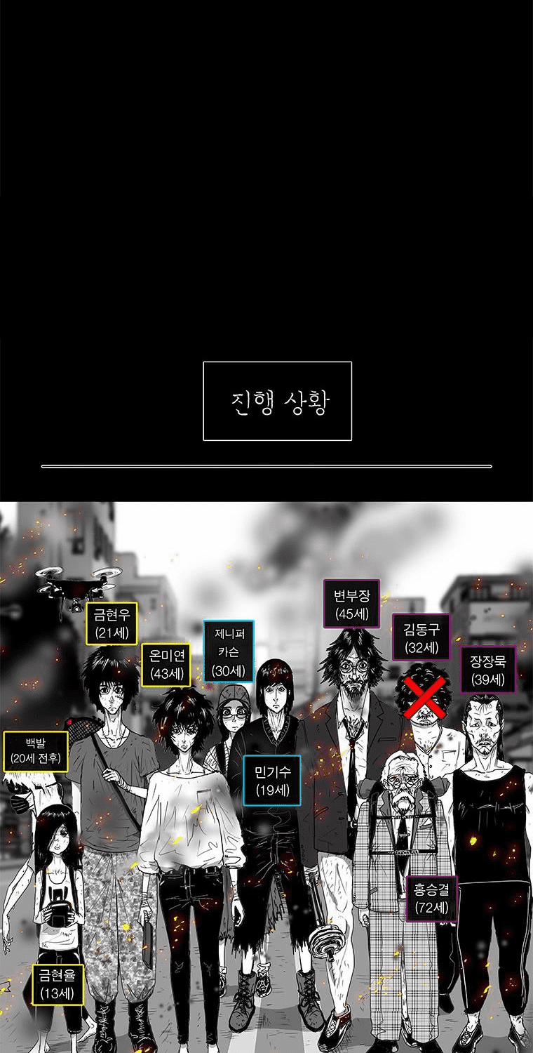 Nhân Loại Tuyệt Chủng 25 trang 61