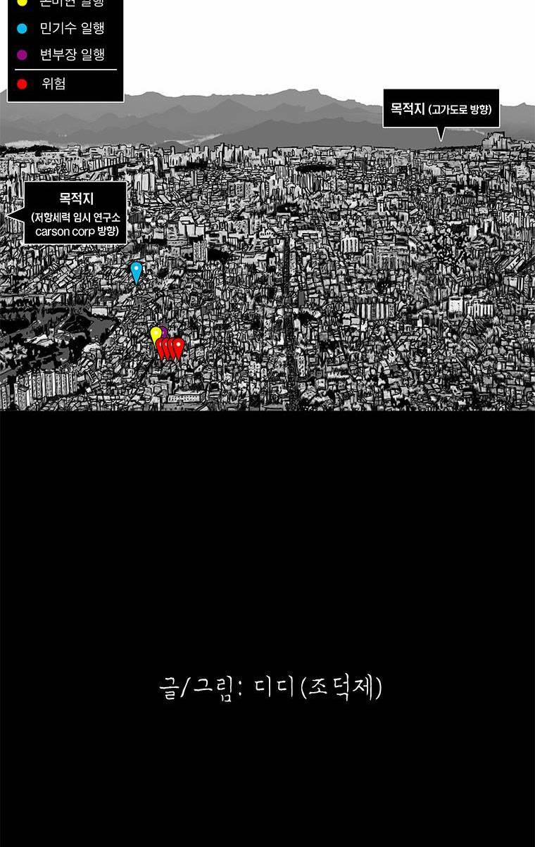 Nhân Loại Tuyệt Chủng 27 trang 66