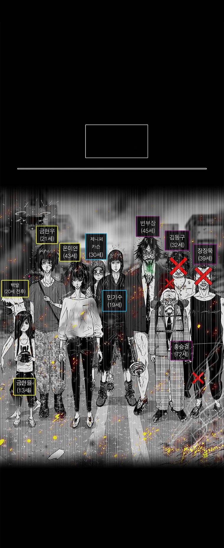 Nhân Loại Tuyệt Chủng 30 trang 65