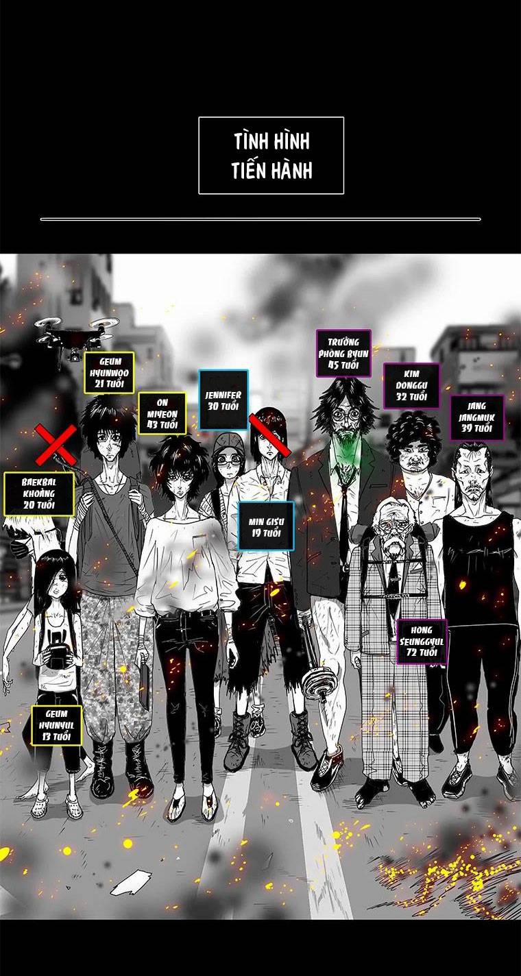 Nhân Loại Tuyệt Chủng 8 trang 68