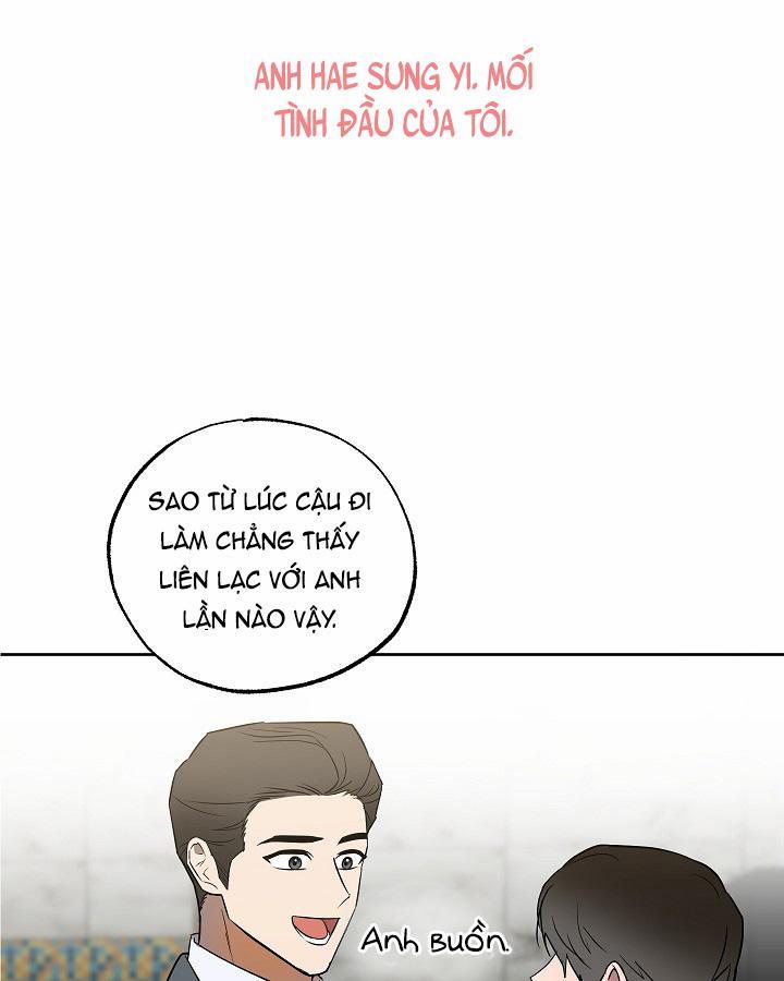 Nhận Thức Tình Yêu 11 trang 4