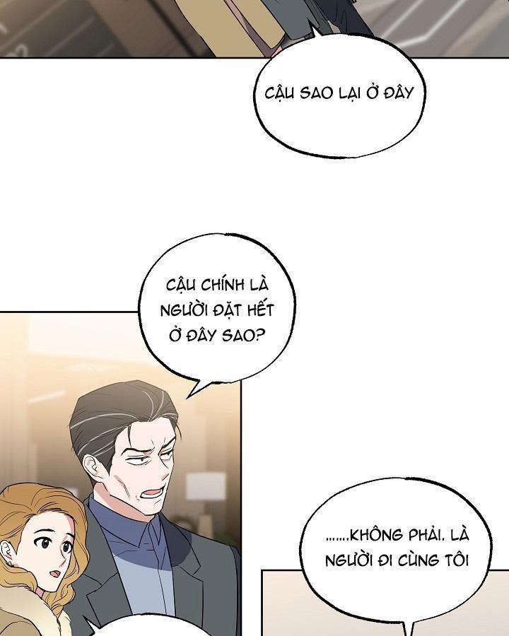 Nhận Thức Tình Yêu 12 trang 68