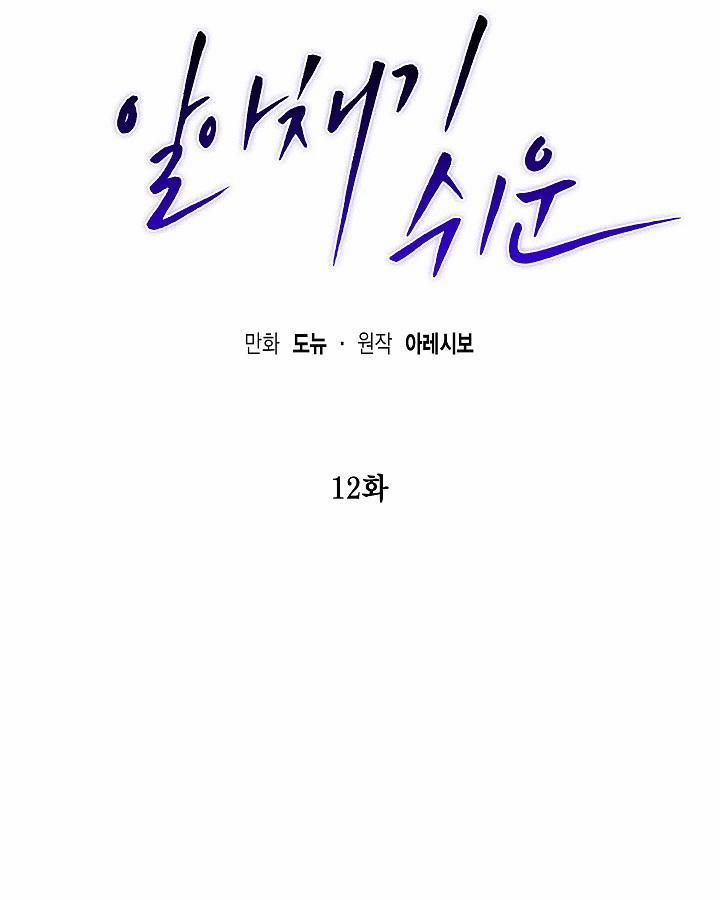 Nhận Thức Tình Yêu 12 trang 8