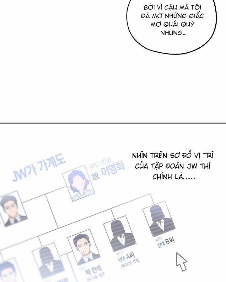 Nhận Thức Tình Yêu 4 trang 20