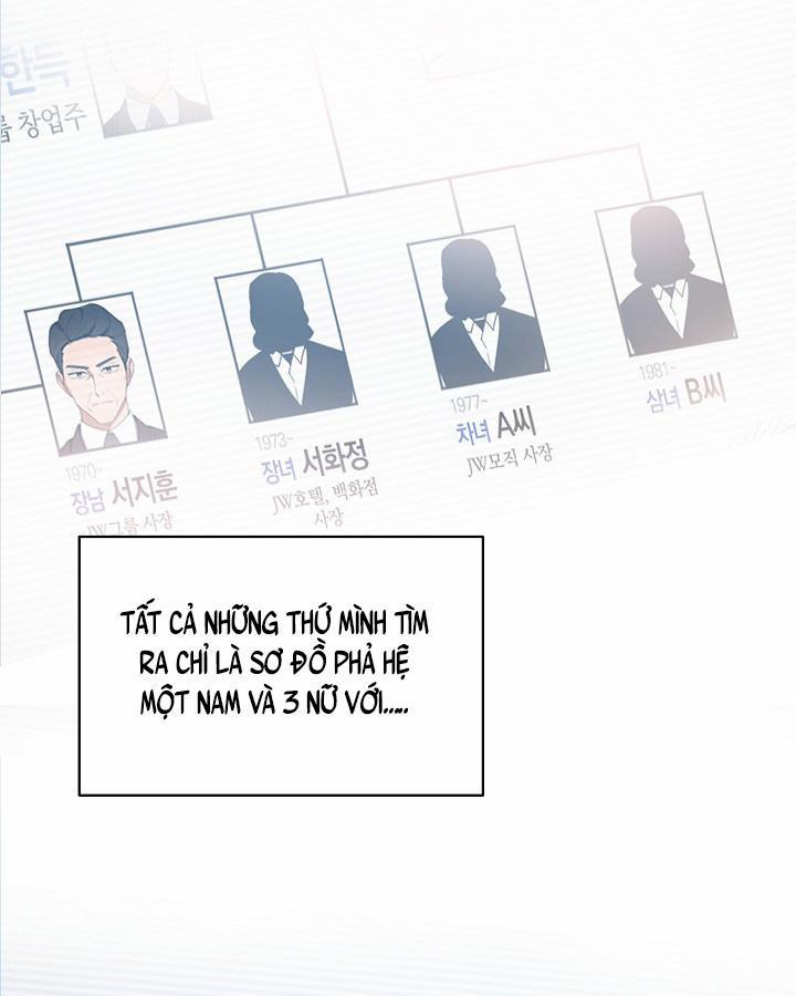 Nhận Thức Tình Yêu 9 trang 15