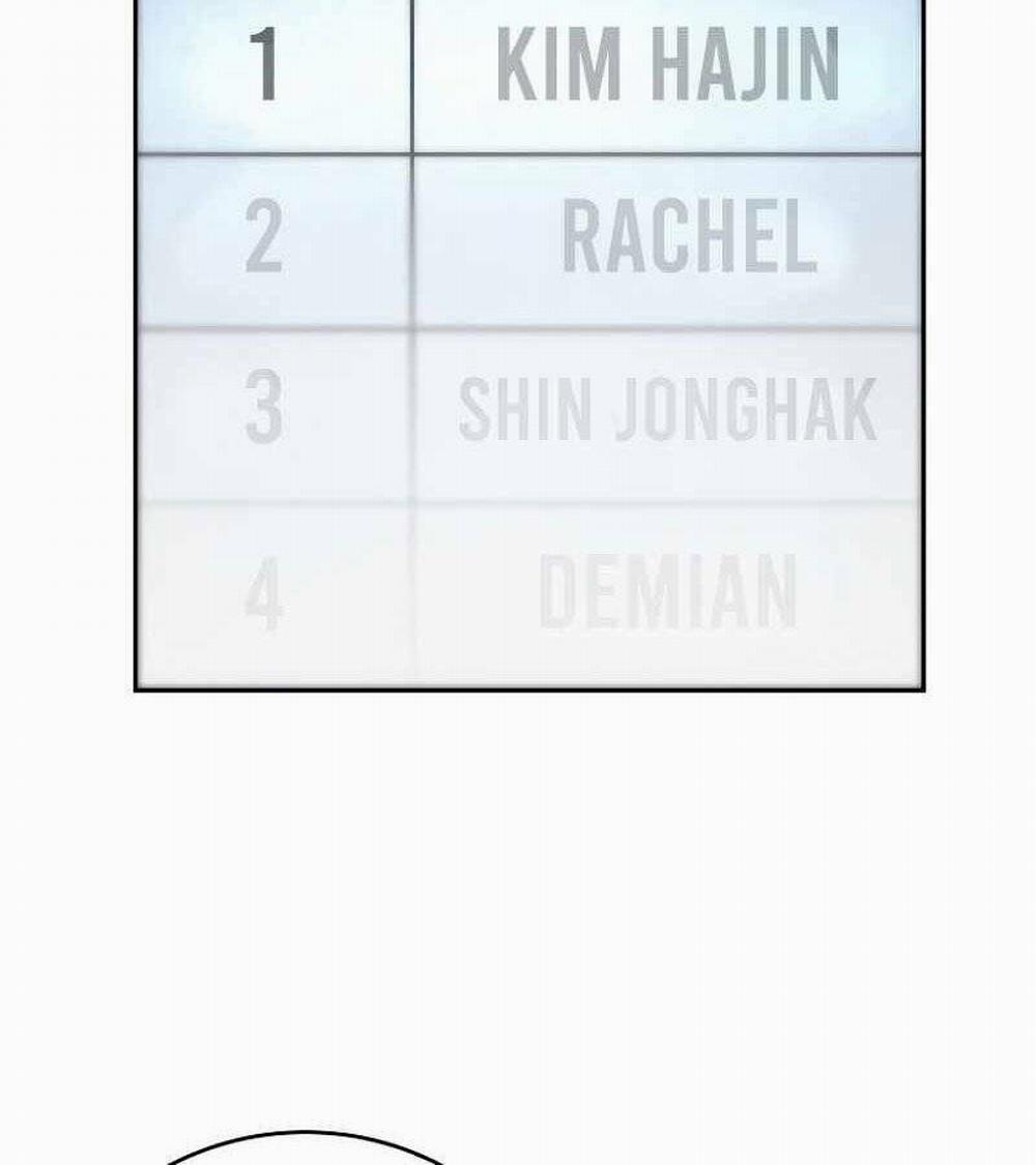 Nhân Vật Ngoài Lề Tiểu Thuyết 17 trang 126