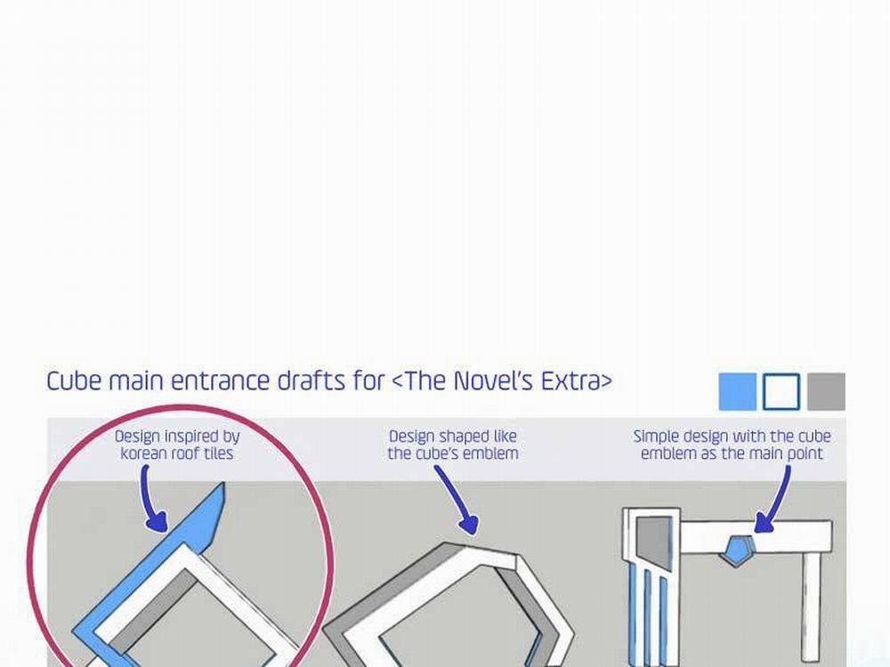 Nhân Vật Ngoài Lề Tiểu Thuyết 25 trang 218