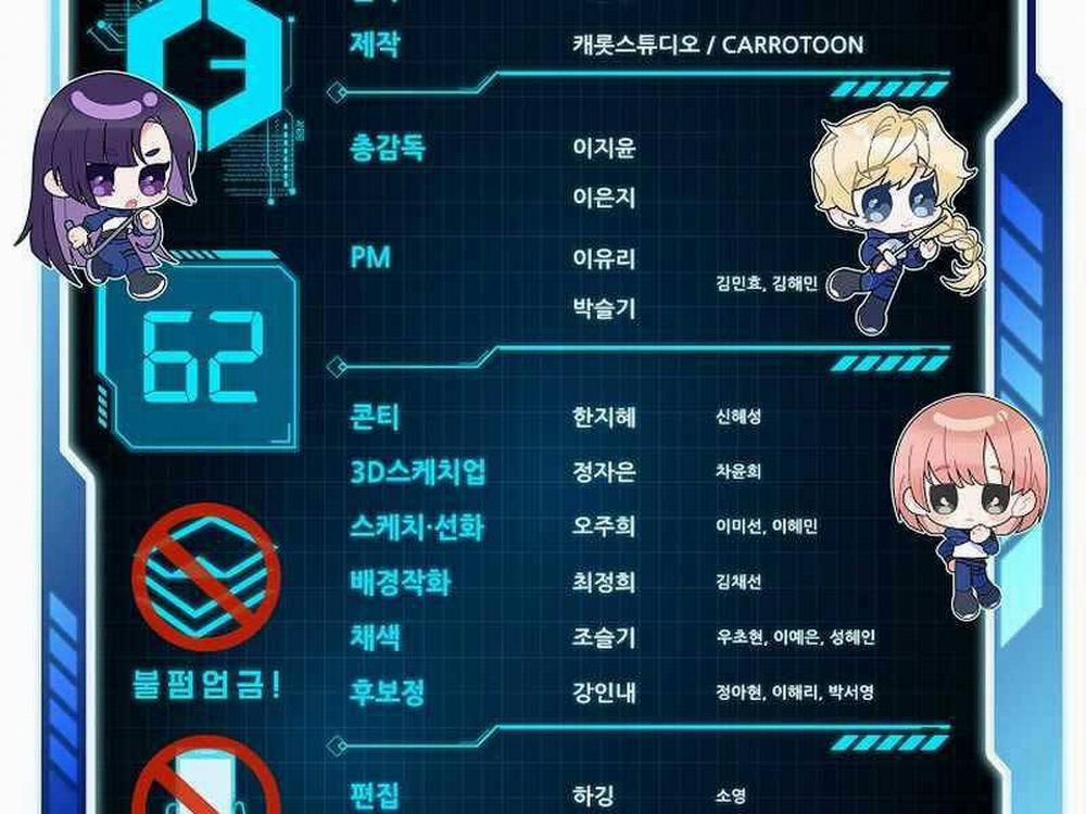 Nhân Vật Ngoài Lề Tiểu Thuyết 62 trang 132