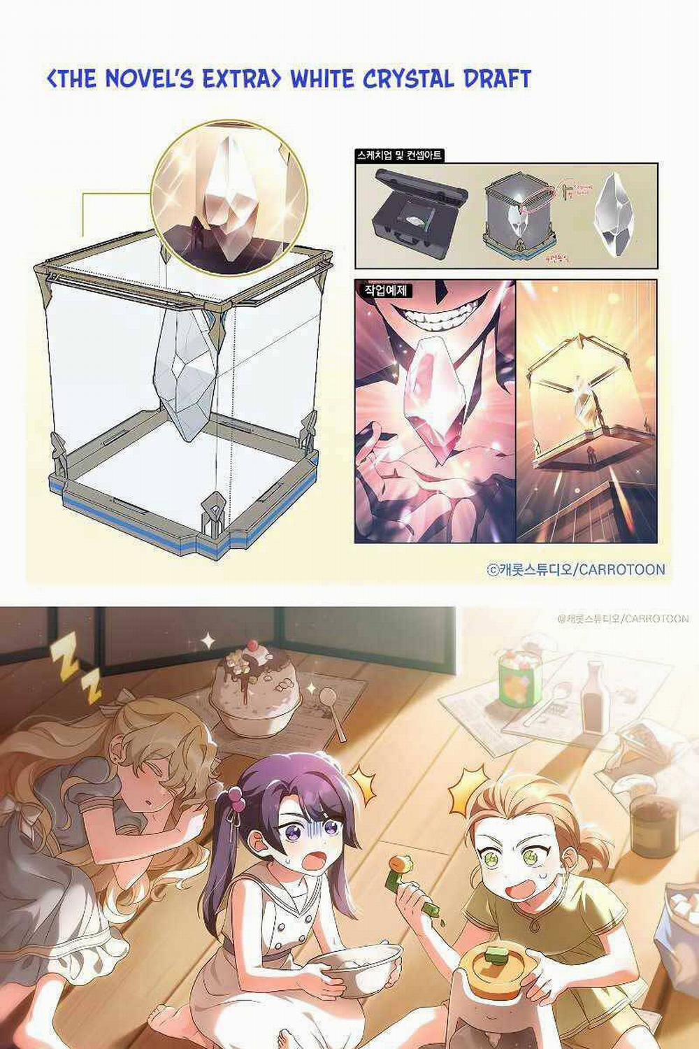 Nhân Vật Ngoài Lề Tiểu Thuyết 67 trang 145