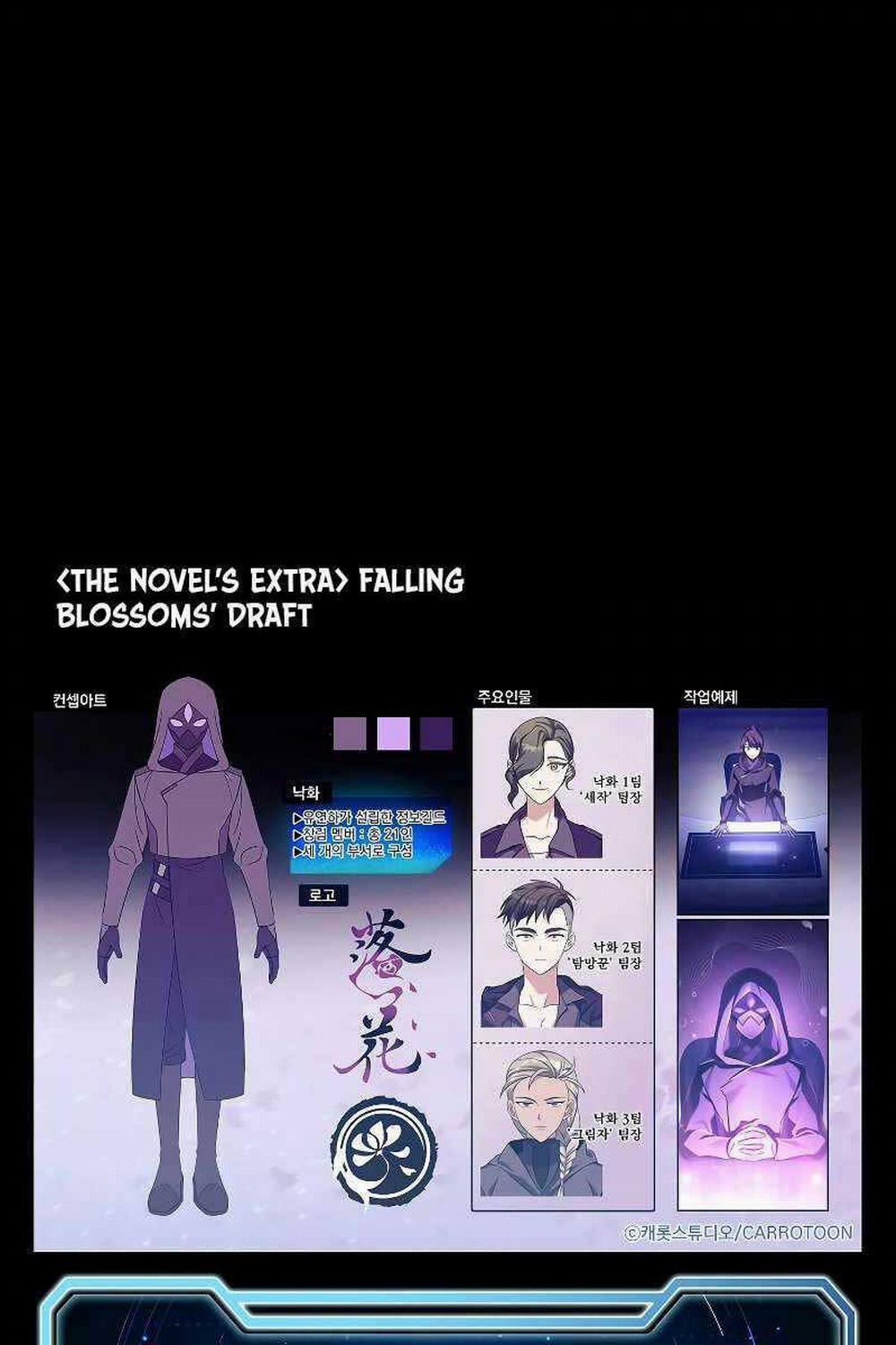 Nhân Vật Ngoài Lề Tiểu Thuyết 71 trang 149