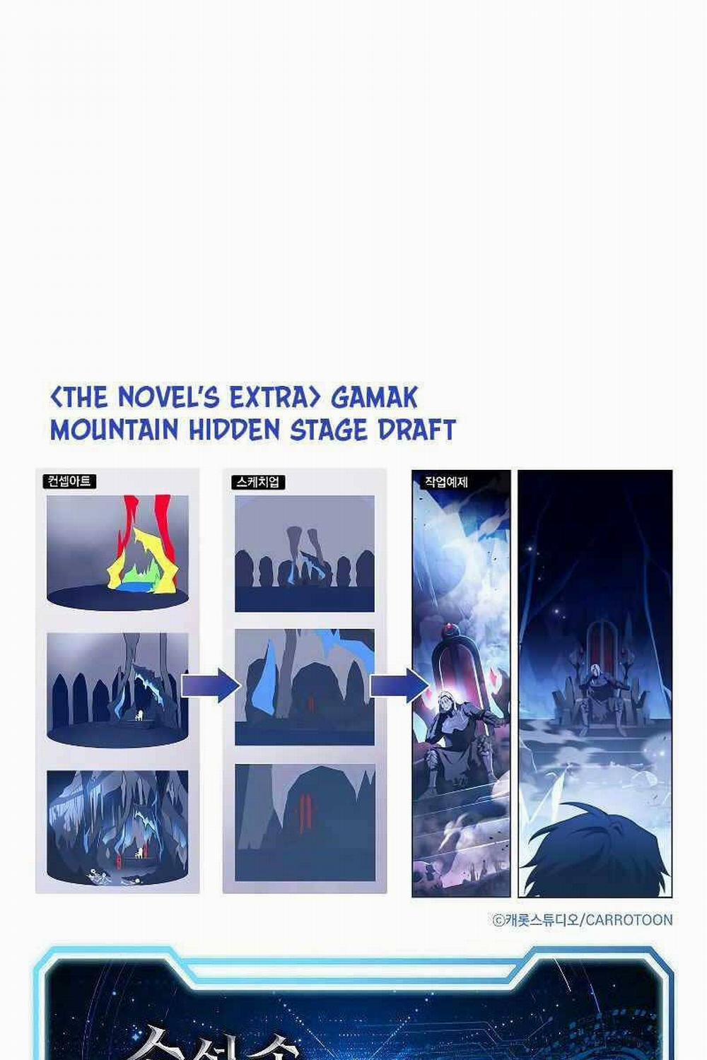 Nhân Vật Ngoài Lề Tiểu Thuyết 79 trang 139