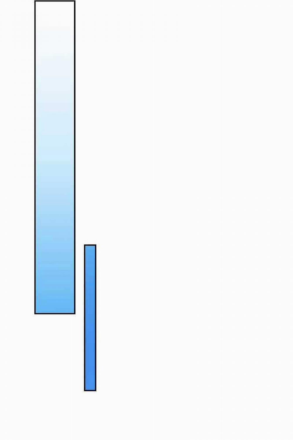 Nhân Vật Ngoài Lề Tiểu Thuyết 87 trang 20